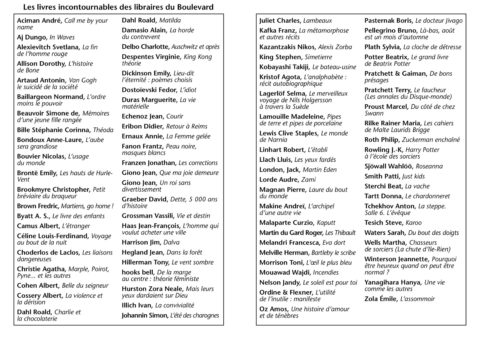 Nos lectures d&rsquo;été