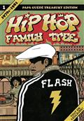 Hip Hop Family Tree (vol. 1) 1970 – 1981
